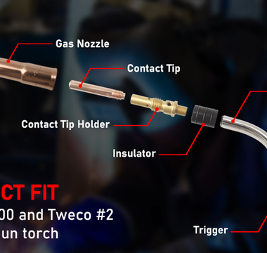 MIG Gun Parts Name
