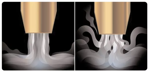 Mig Welding Gas Flow Rate Explained (With Charts)