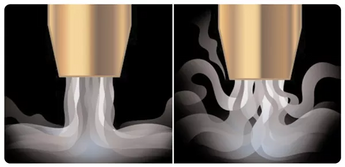 Mig Welding Gas Flow Rate Explained (With Charts)