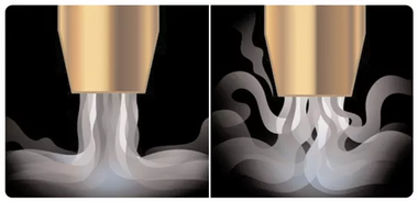 Mig Welding Gas Flow Rate Explained (With Charts)