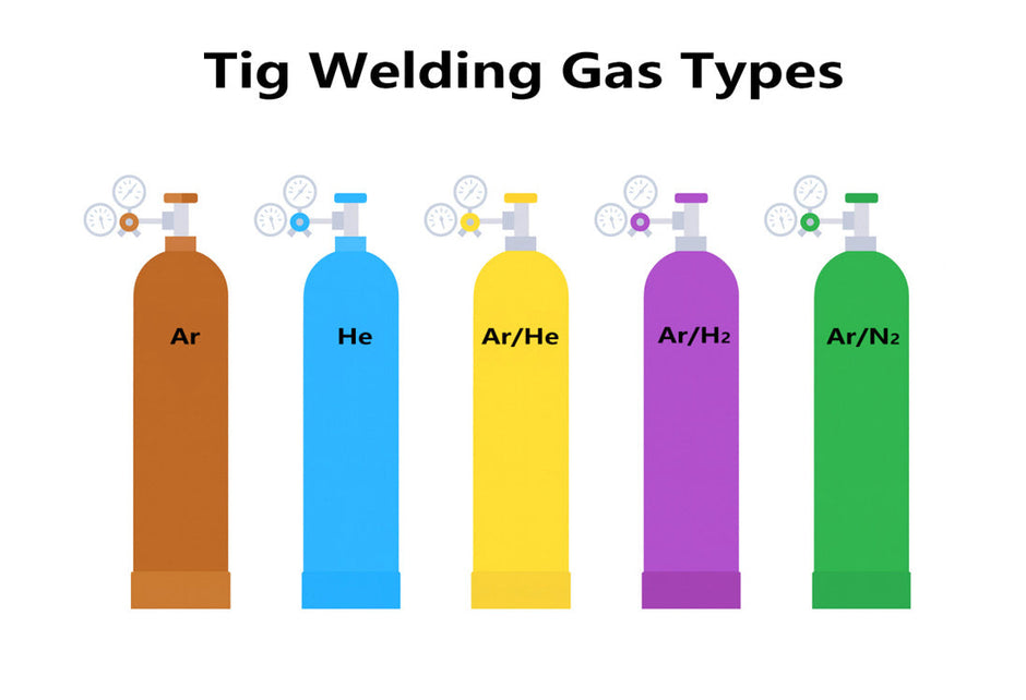 TIG Welding Gas Types Overview